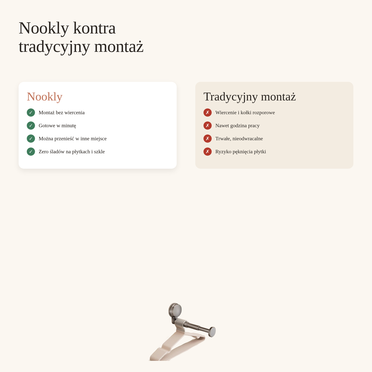 Nookly – kontra tradycyjny montaż (7/9)