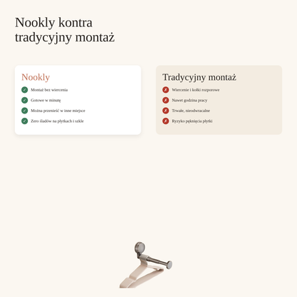 Nookly – kontra tradycyjny montaż (7/9)